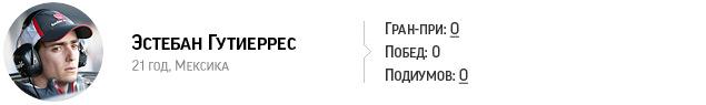 Межсезон