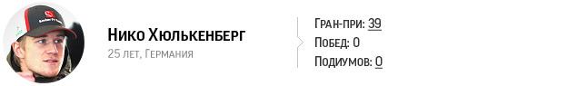 Межсезон