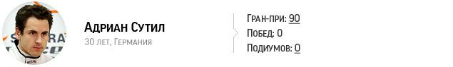 Межсезон