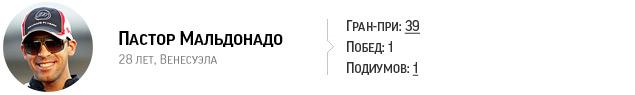 Межсезон