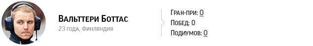 Межсезон
