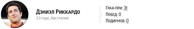 Межсезон
