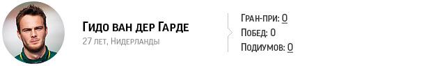 Межсезон