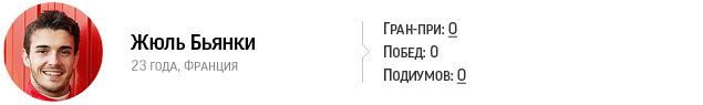 Межсезон