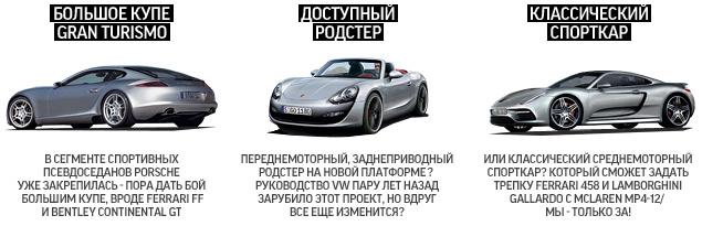 Райтсайзинг