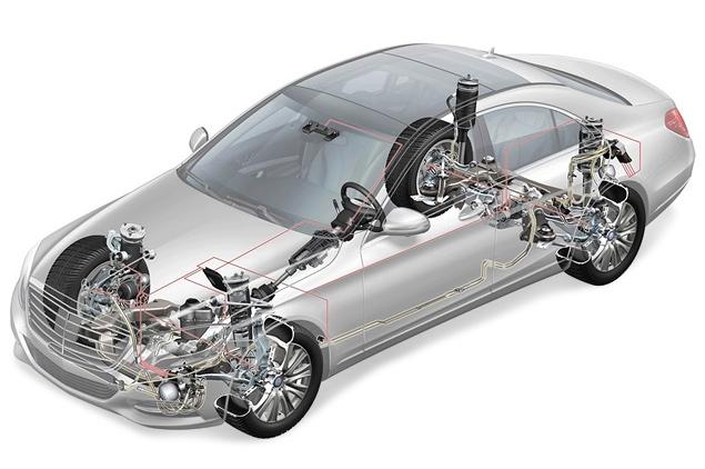 Адаптивной подвеской Active Body Control оснащались и предыдущие седаны S-Class, однако теперь она может быть дополнена функцией превентивного анализа дорожного покрытия с названием Magic Body Control