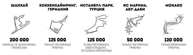 Узкодром