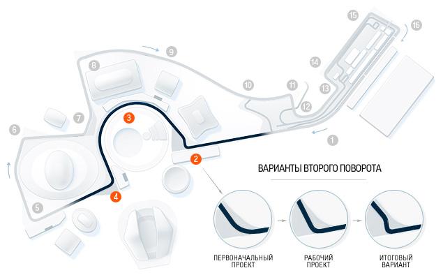 Профиль второго поворота перед выходом на дугу вокруг Медальной площади менялся в ходе работы над проектом. В итоге решено было остановиться на самом безопасном варианте – связке.