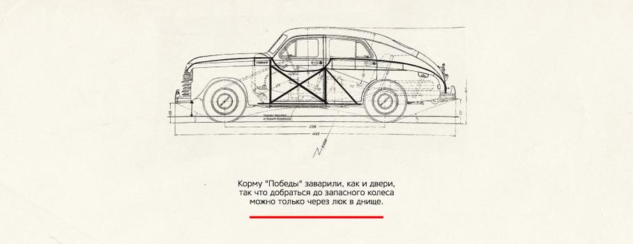 Модель для сварки