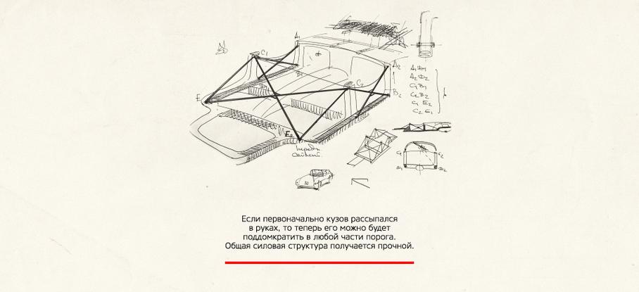 Модель для сварки