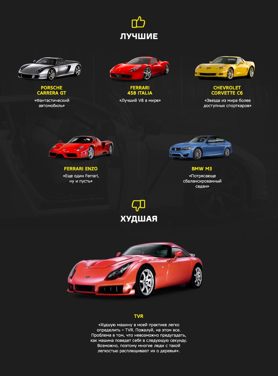 С широко открытым лицом