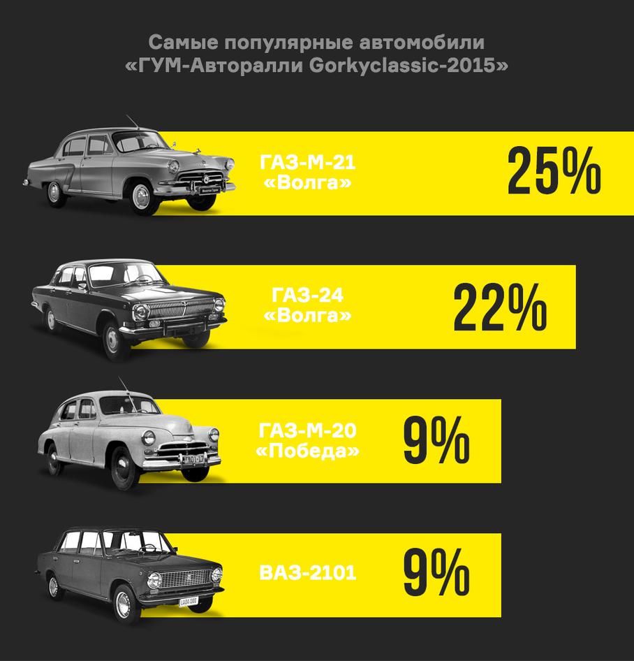 Место встречи --изменить нельзя