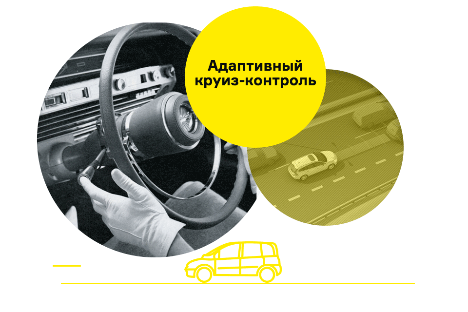 Первые итоги XXI века: изобретения