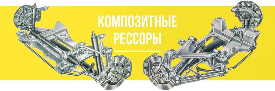 Форматы сжатия