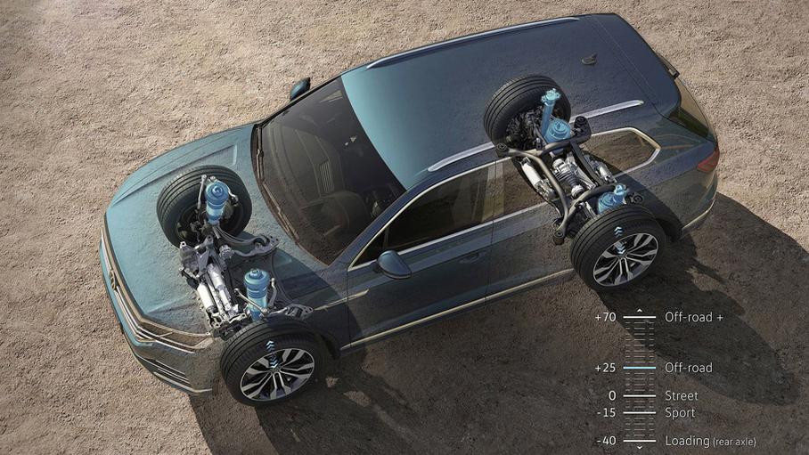 Главные факты о новом VW Touareg