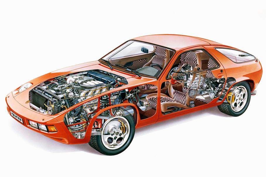 Porsche 928: свой среди чужих, чужой среди своих