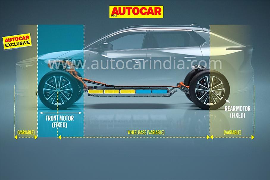 Suzuki и Toyota готовят шесть дешевых электрокаров, которые станут глобальными