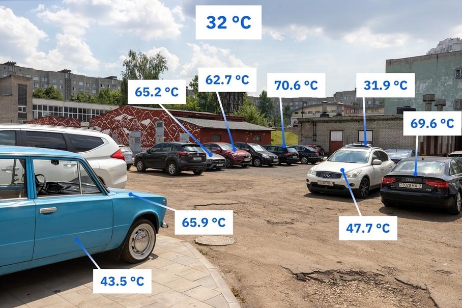 Посмотрите, до какой температуры нагреваются на солнце автомобили разных цветов