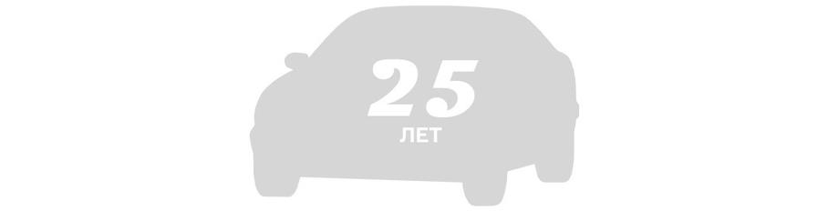 Автомобили-юбиляры 2022 года