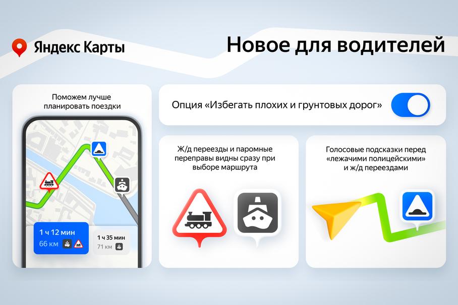 Новые функции «Яндекс Карт»: что изменилось