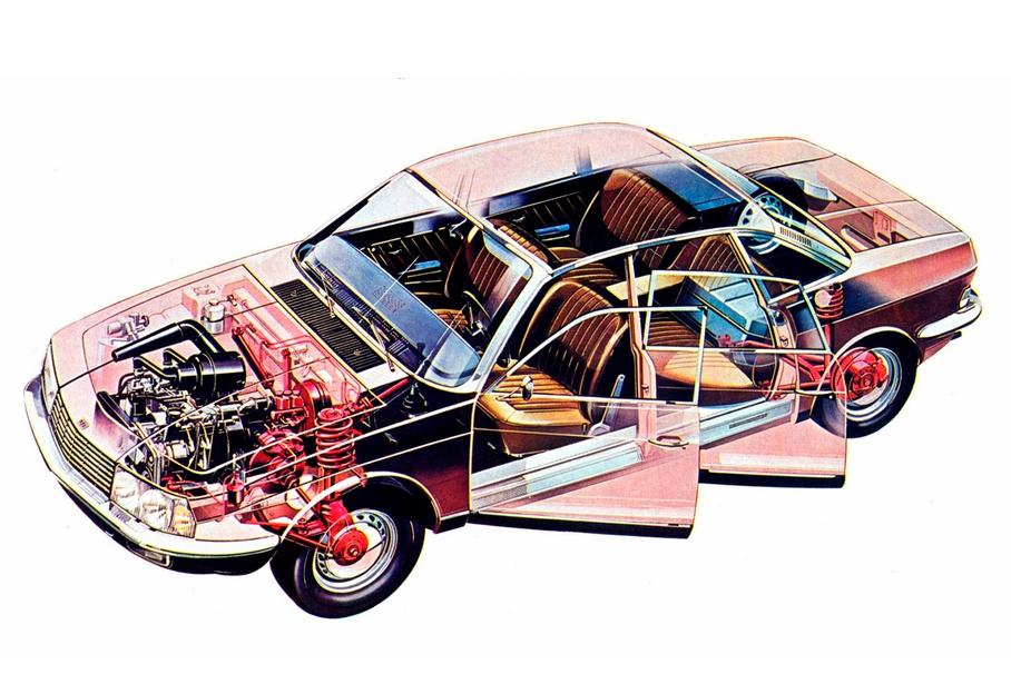 Могли, но не сумели: NSU Ro80