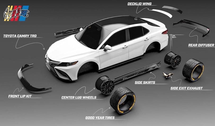 Toyota Camry получит версию в стиле гоночного автомобиля NASCAR