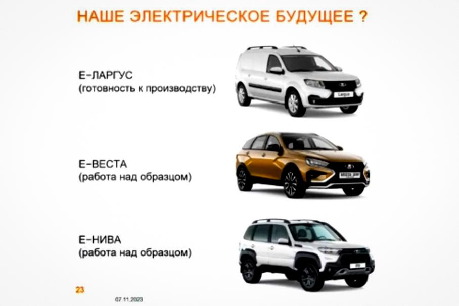 АвтоВАЗ может выпустить электрическую Lada Niva