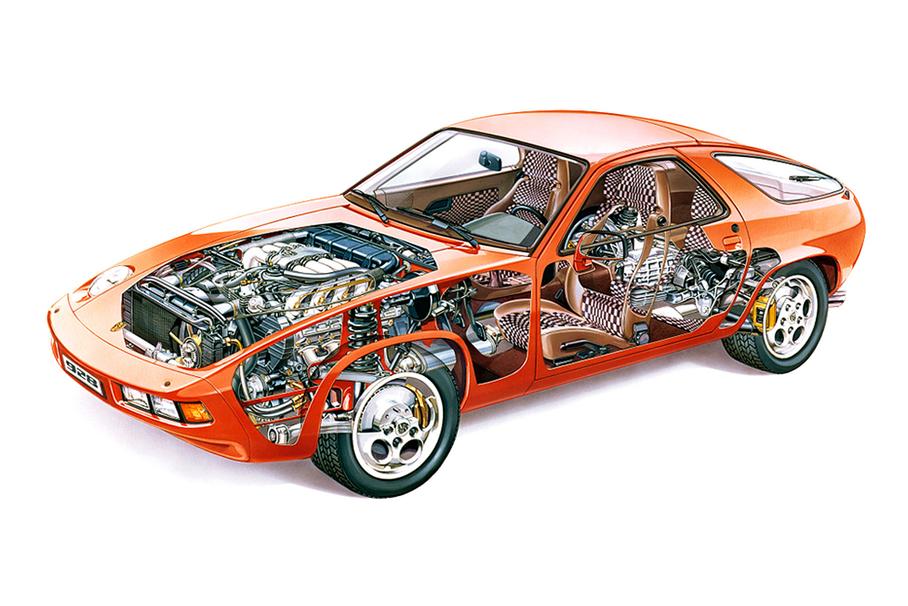 Рентген-схема [Porsche 928](/stories/porsche-928-story.htm)