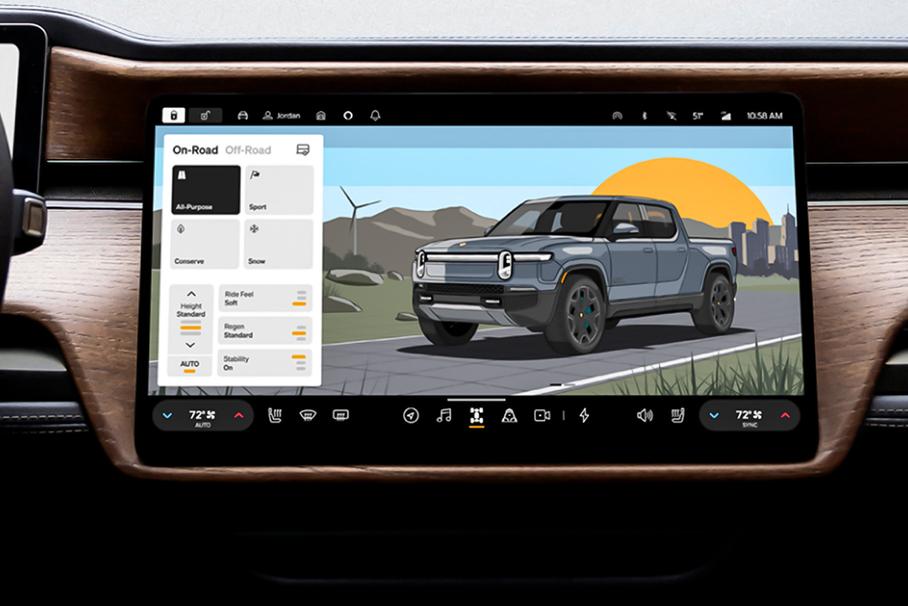 Электромобили Rivian: глубокое обновление тщательно замаскировали