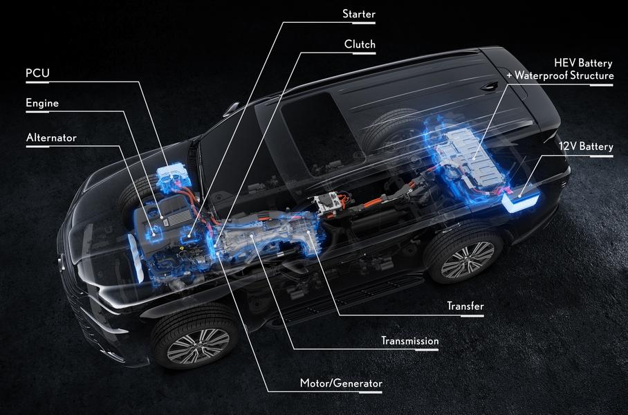 У Lexus LX появилась гибридная и внедорожная версии
