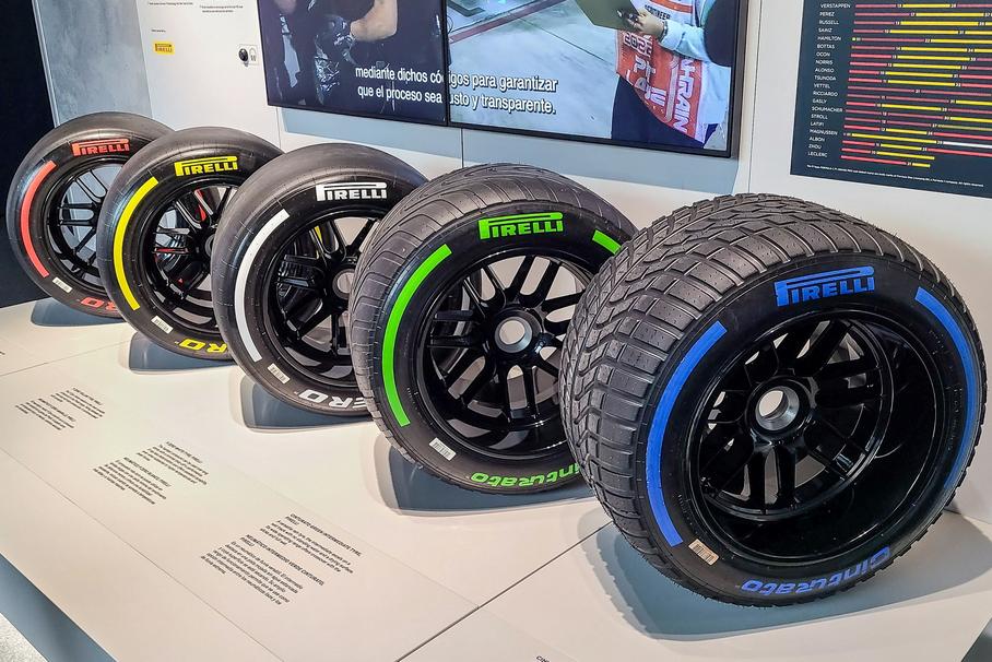 В США могут оказаться под запретом «умные» шины Pirelli: вот почему